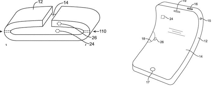 The flexible iPad and iPhone